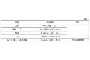 BCH 1型差動繼電器生產廠家及技術要求 上海上繼科技