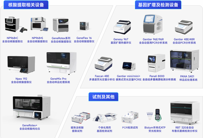 該標準正式實施,事關基層醫療服務能力提升