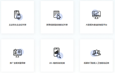 Yeahmobi 自主研發AI反作弊系統Yeah-Anti Fraud全新升級!