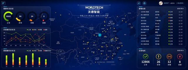 沃德智能:讓集裝箱碼頭快速、低成本實現設備管理智能化